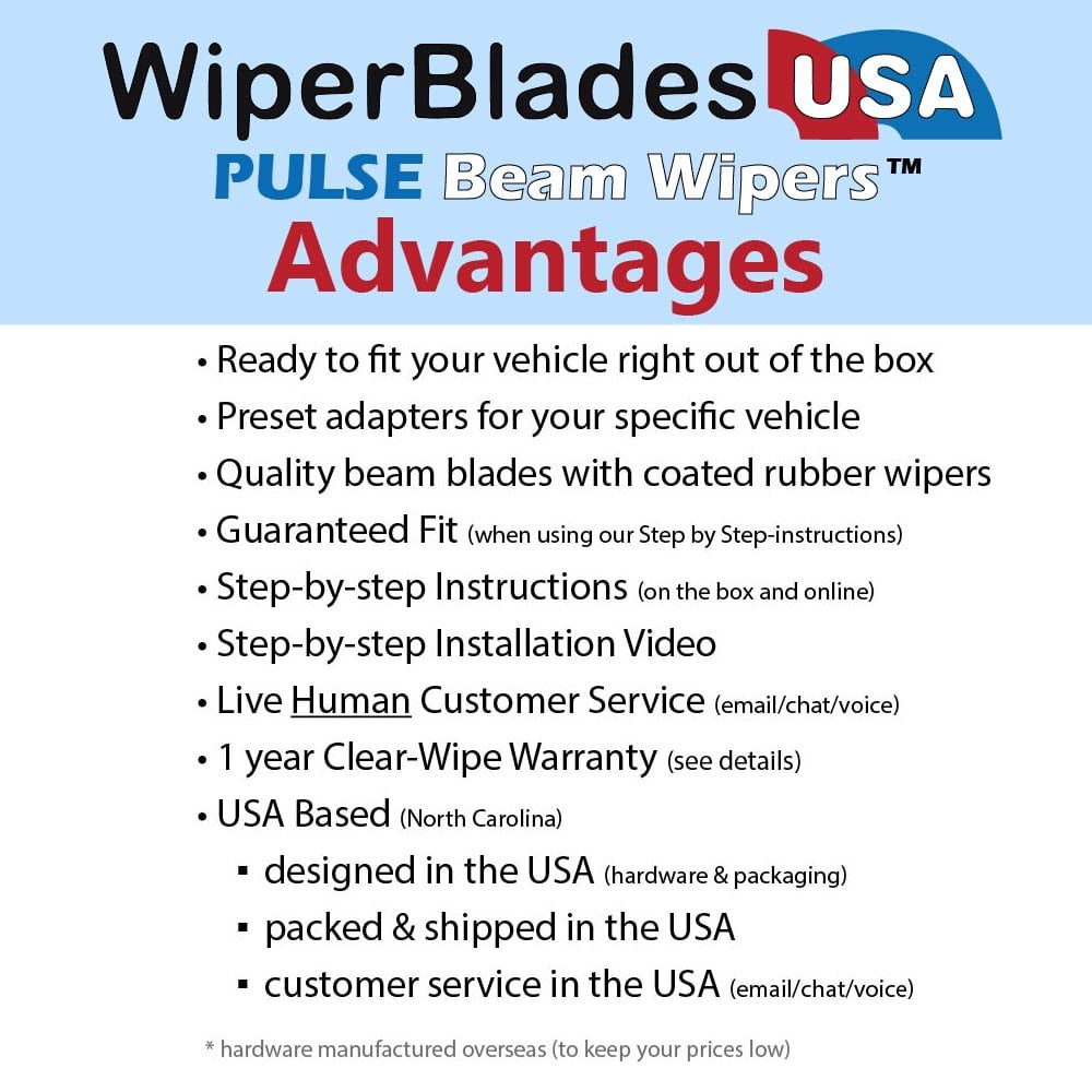 2023 Jeep Compass Wiper Blades w/1yr Wear Warranty (Set of 3) w/Rear Wipers